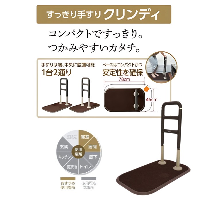 楽天市場】室内用 据え置き手すり 「すっきり手すり クリンディ」 (PN