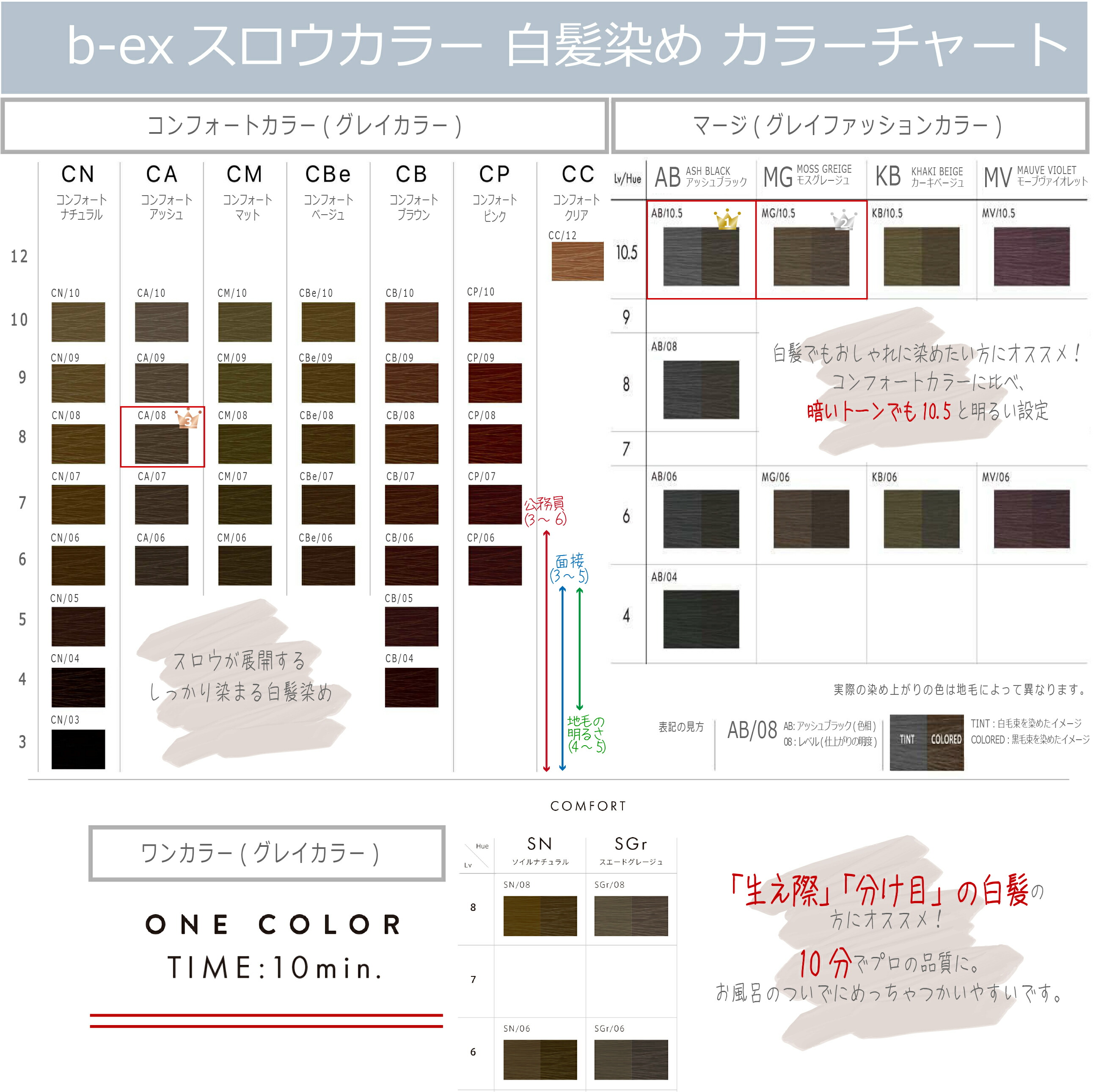 楽天市場】スロウカラー [ コンフォート ピンク CP/06 ] 100g 白髪染め