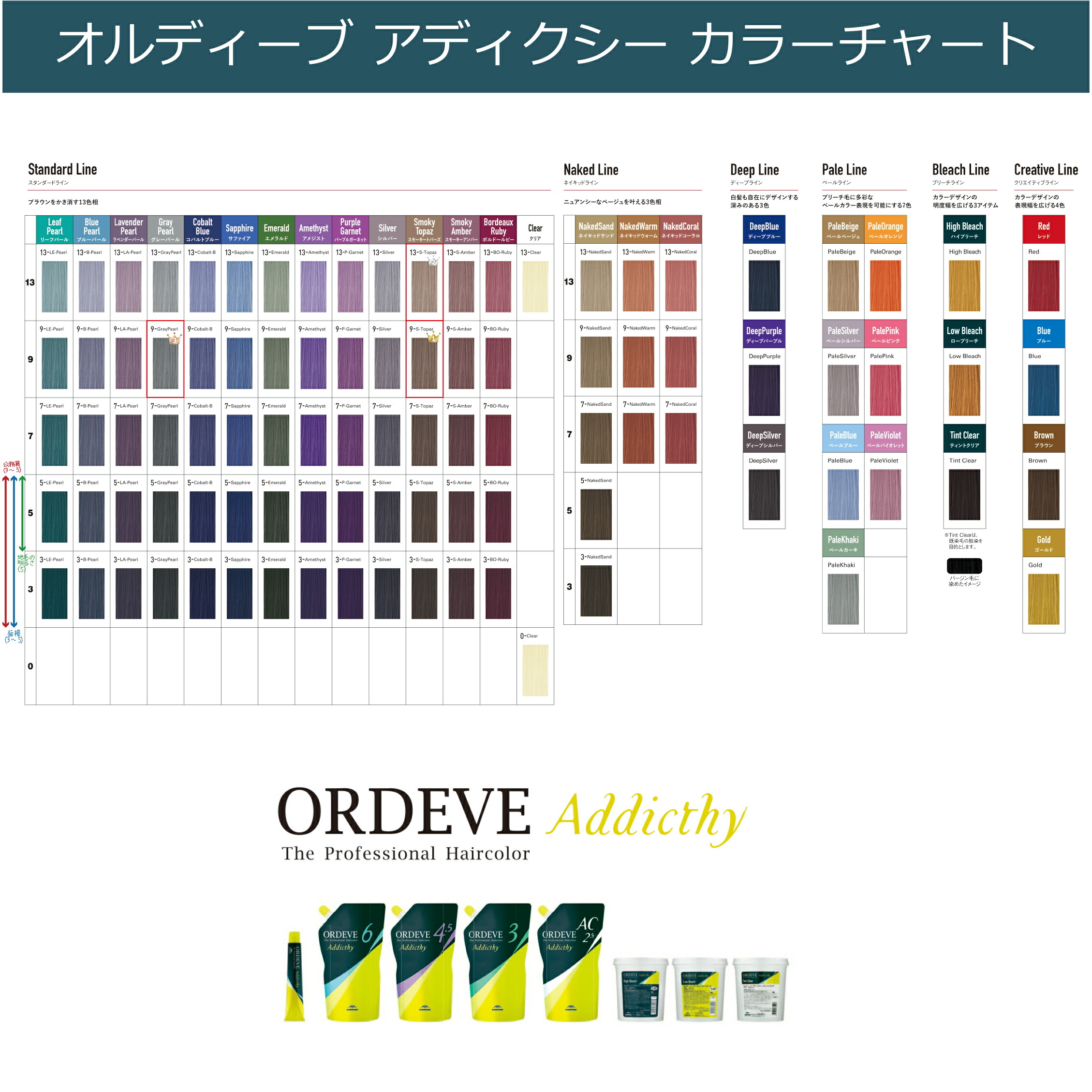 楽天市場】ミルボン オルディーブアディクシー [ グレーパール 5