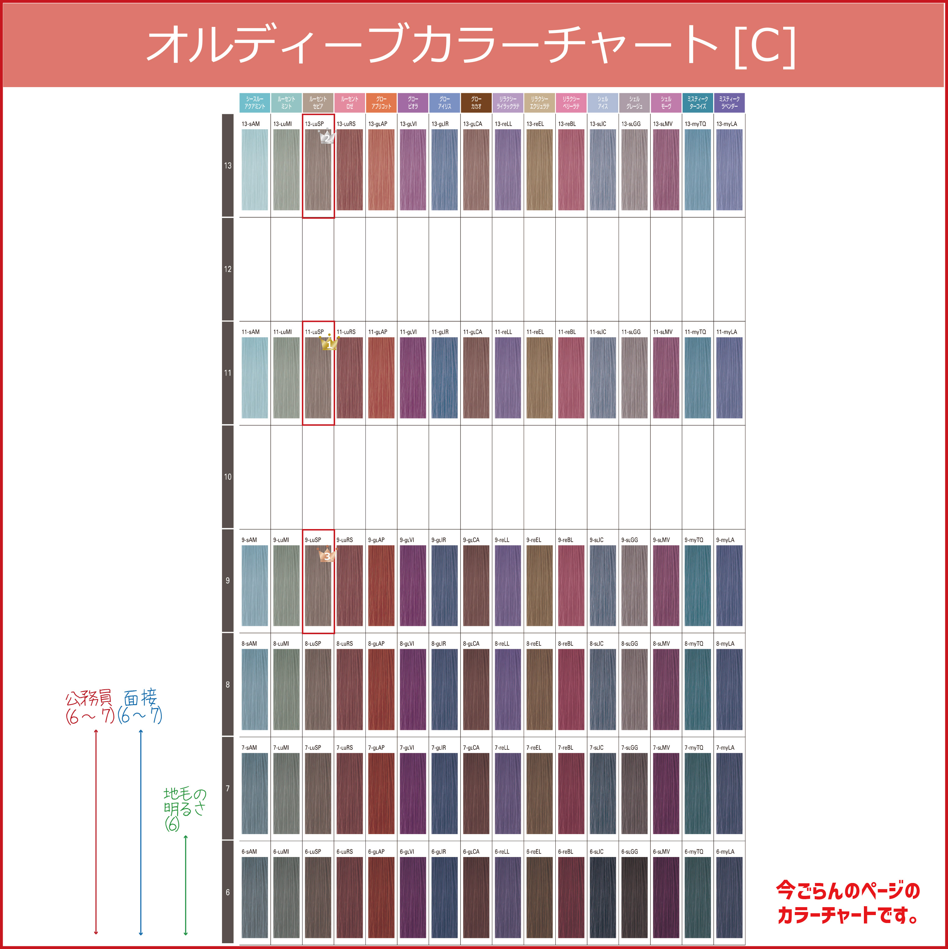 楽天市場】ミルボン オルディーブ ベーシックトーン [ C
