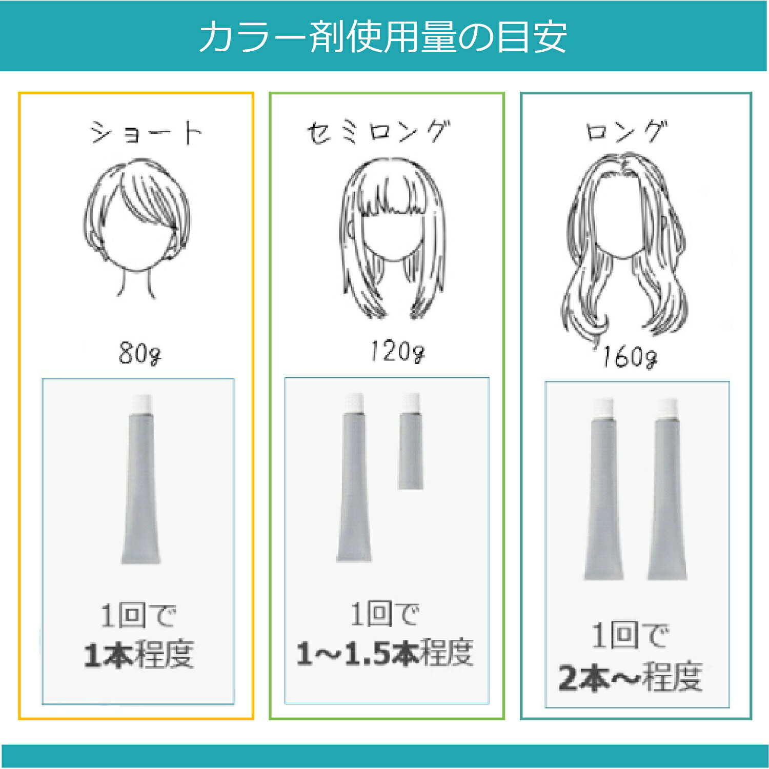 楽天市場】オルディーブシーディル 1リットル オキシセット 白髪染め