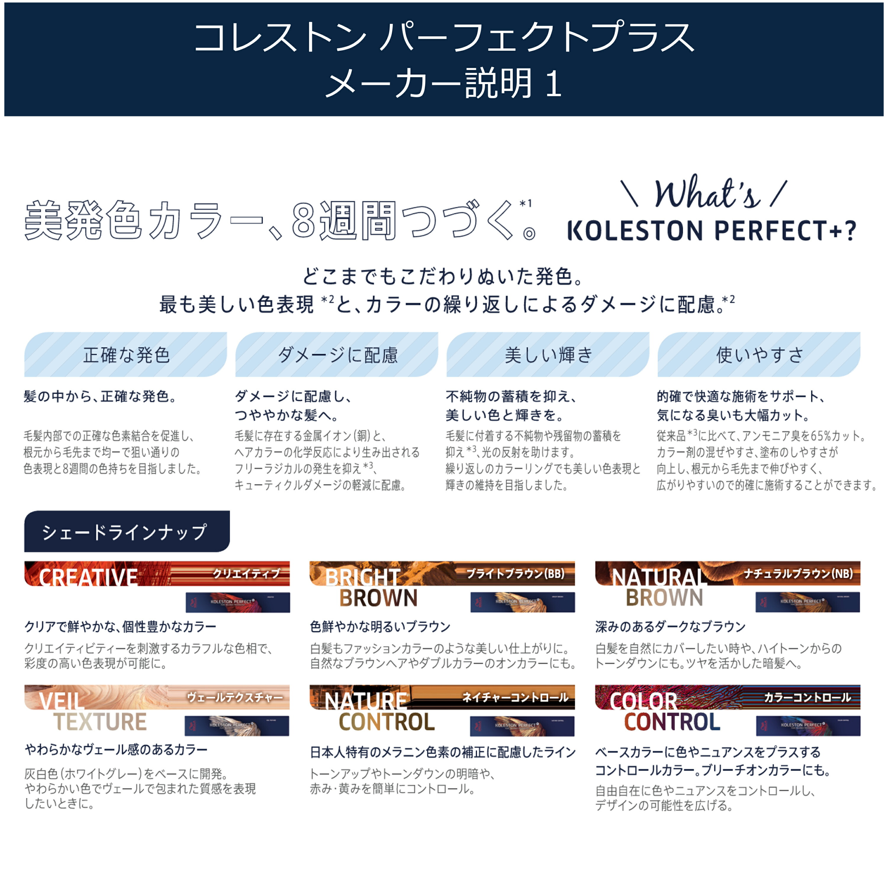 楽天市場】ウエラコレストン パーフェクト プラス 4本セット [A