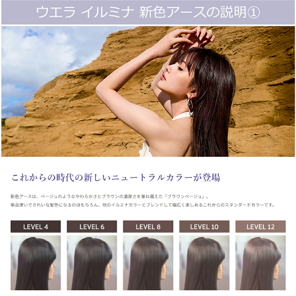 楽天市場】イルミナカラー ウエラ イルミナ 80g ＋ オキシ 1リットル