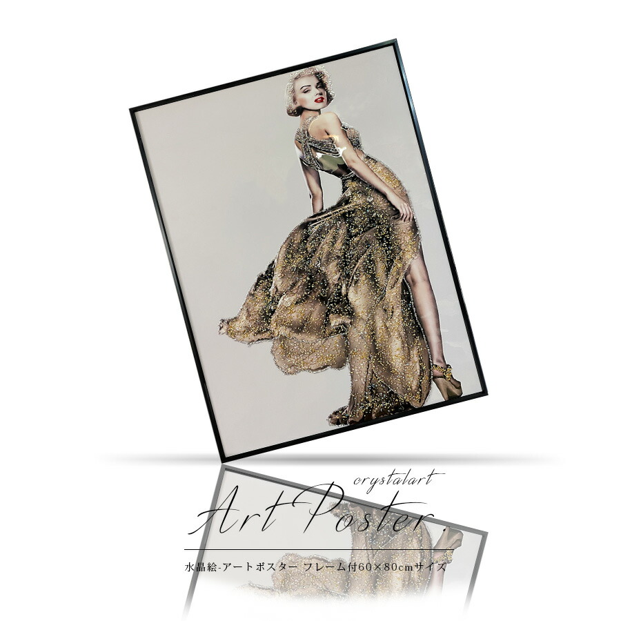 楽天市場】期間中ポイント10倍 アートパネル アートポスター マリリン