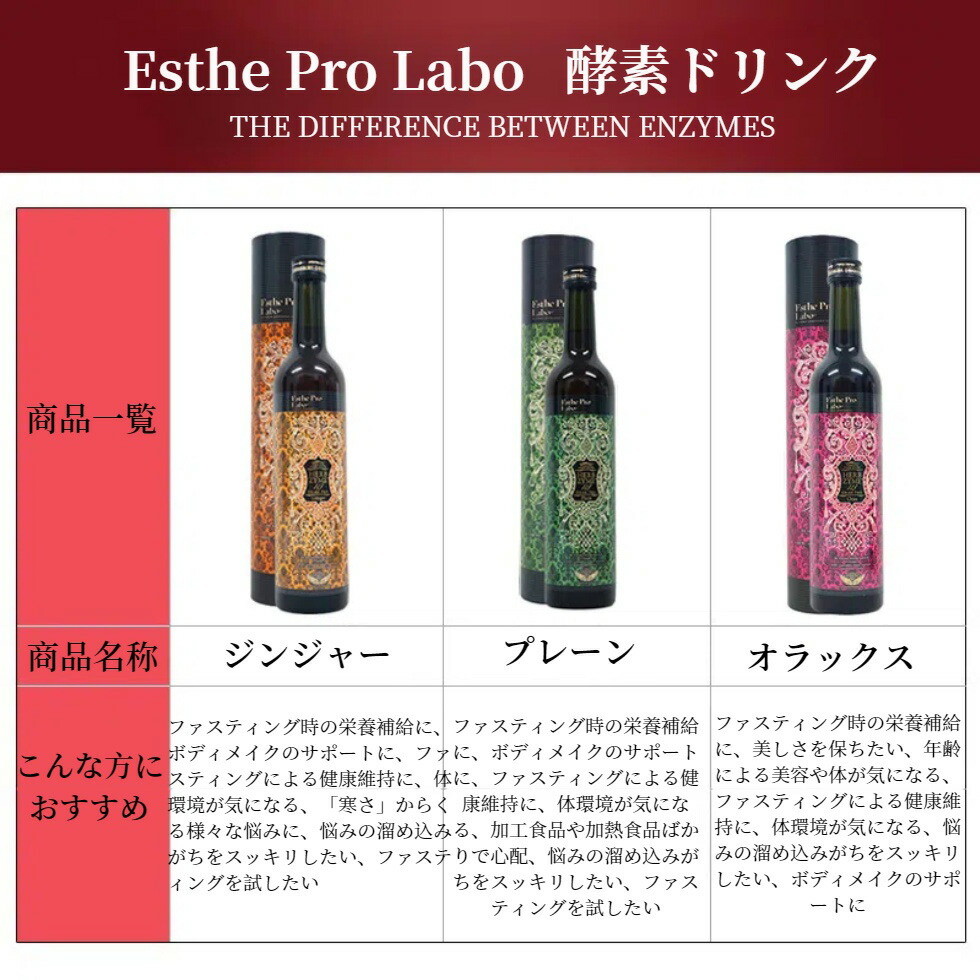 楽天市場】【3種類から選べる】ファスティング 酵素ドリンク エステ