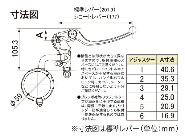 楽天市場】ZX-4 ニッシン ラジアルブレーキマスター縦型φ17 ブラック