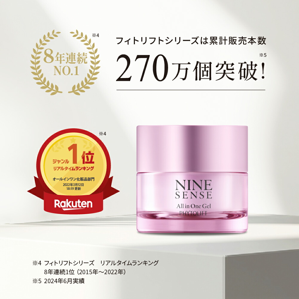 フェイスジェル・ゲル Rin フェイスジェル・ゲル Rin フェイスジェル