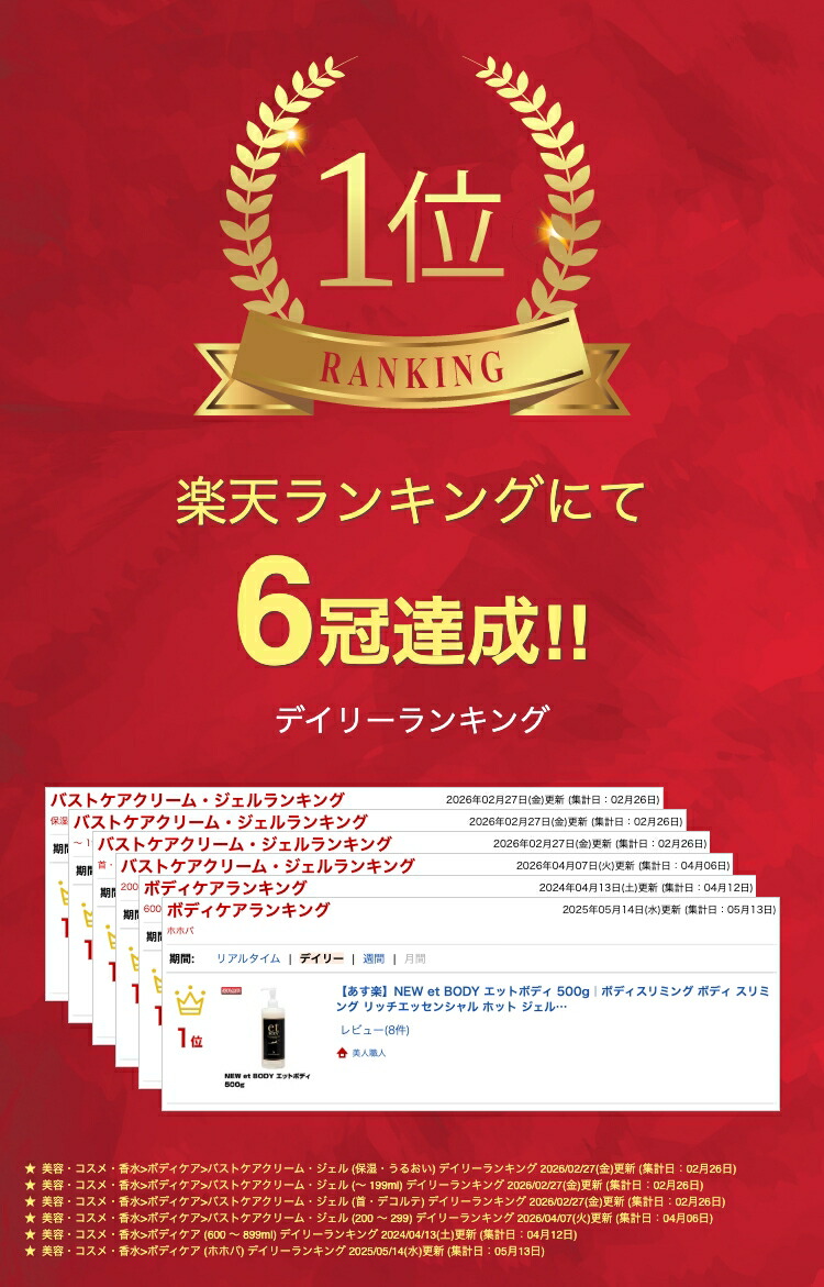 楽天市場】【あす楽】NEW et BODY エットボディ 500g｜ボディ