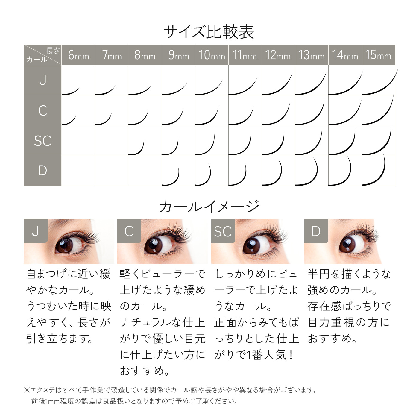 楽天市場】スーパーSALE【10%OFF&最大500円OFFクーポン併用可