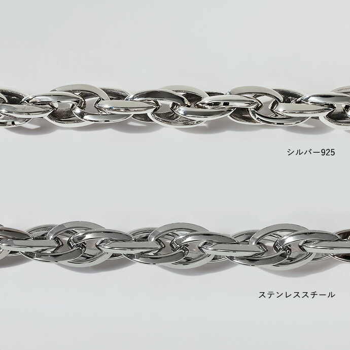 楽天市場】Binich(ビニッチ) スリーフォード ブレスレット メンズ