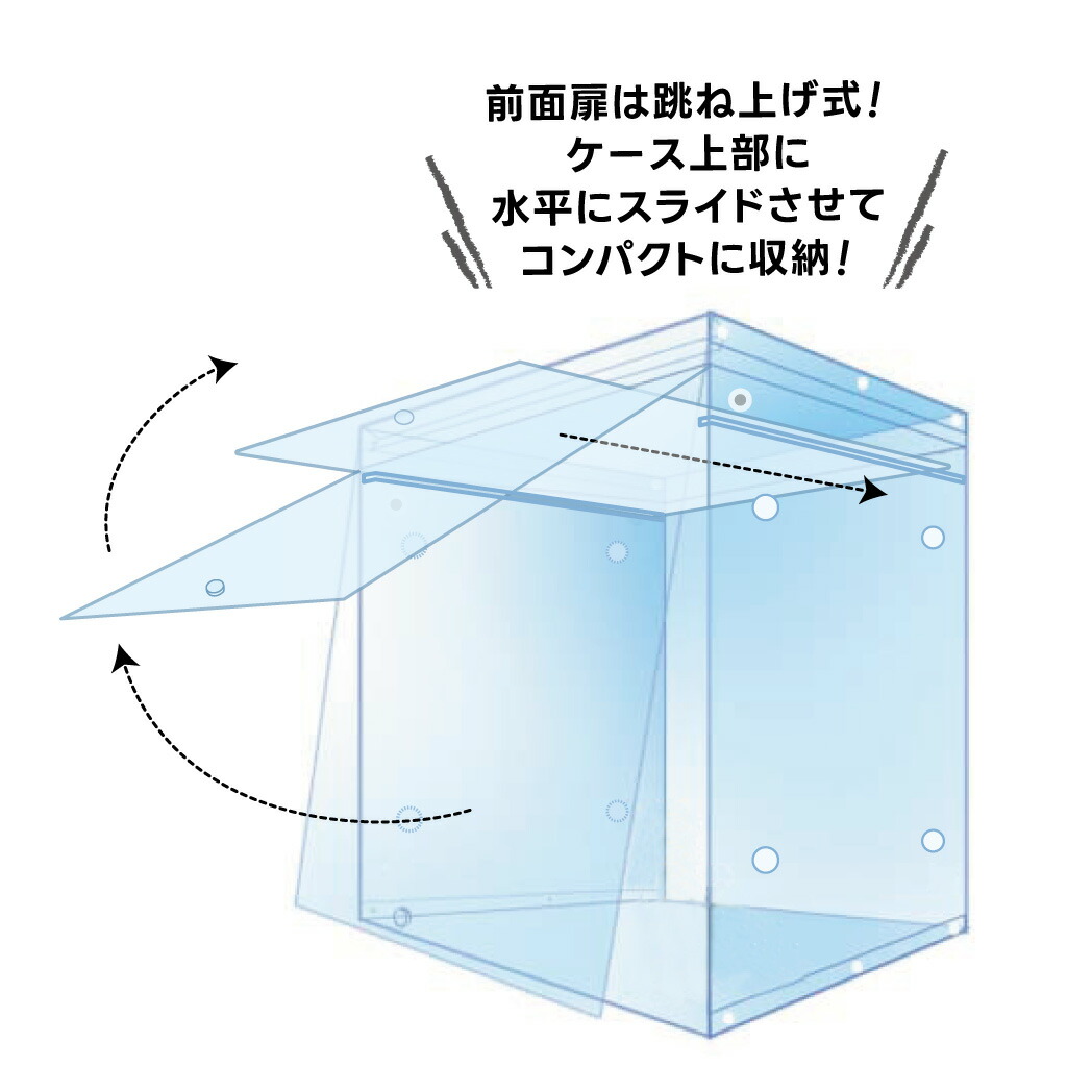 楽天市場】465インコ・ハートフルLL用 アクリルケージケース WIDE 扉