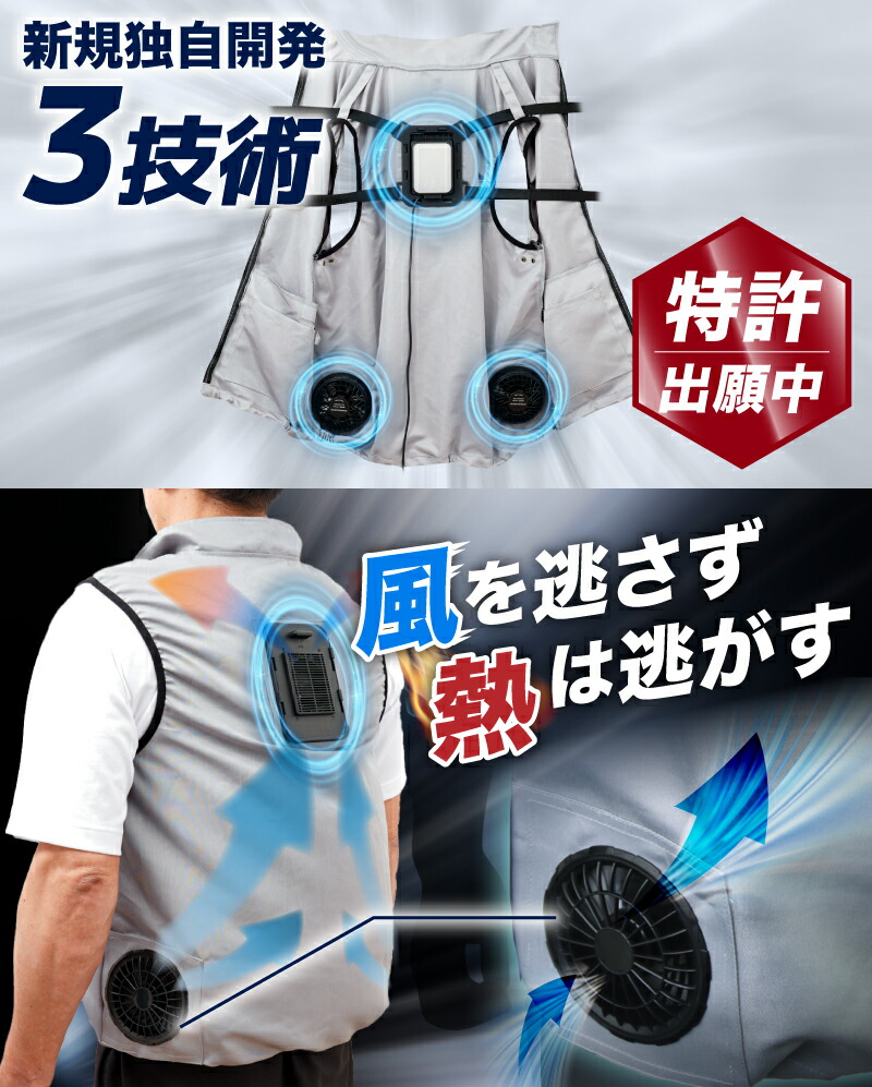 サンコー 冷蔵服4 ペルチェベスト 空調服 サイズフリー 圧倒的に冷える