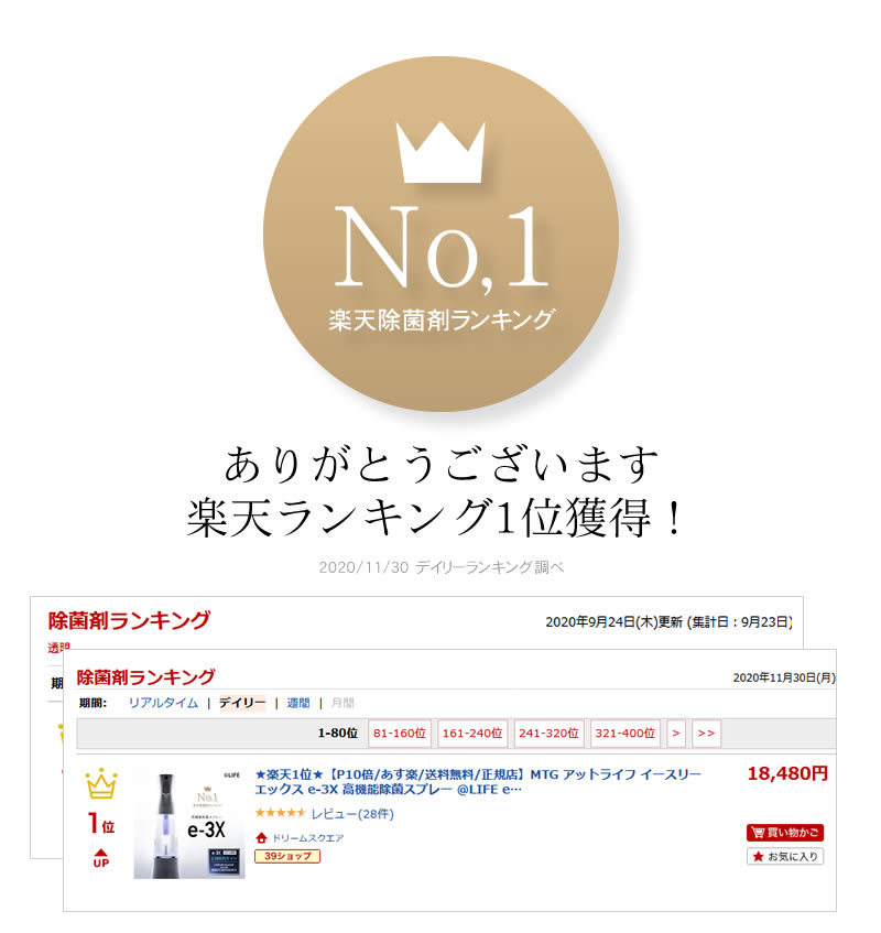 楽天市場】楽天1位☆【送料無料/正規店】MTG 高機能除菌スプレー e-3X