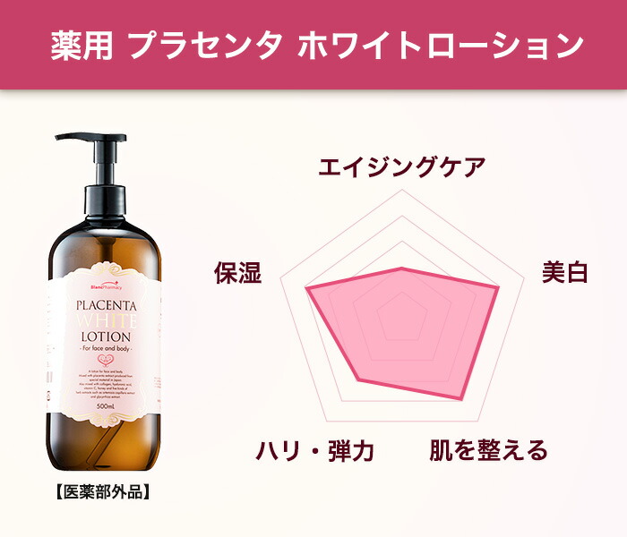 プラセンタホワイトローション 薬用WHローション500ml×6本セット