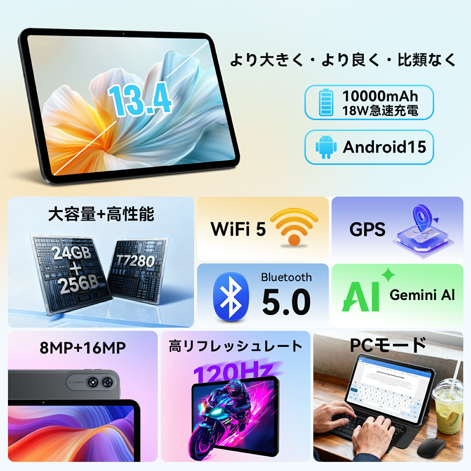 楽天市場】スーパーSALE限定☆新登場13インチ☆【8点特典付き