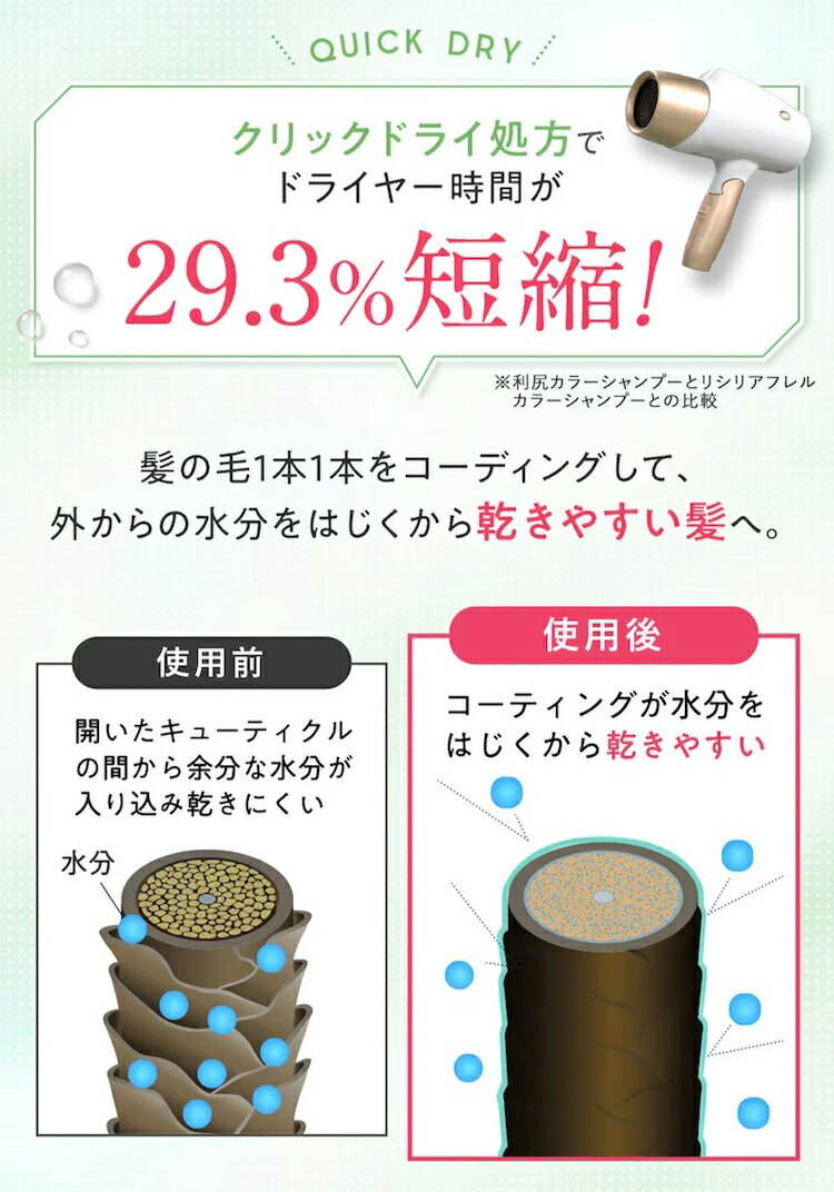 楽天市場】【スーパーSALE限定10%OFF & P5倍 & 送料無料