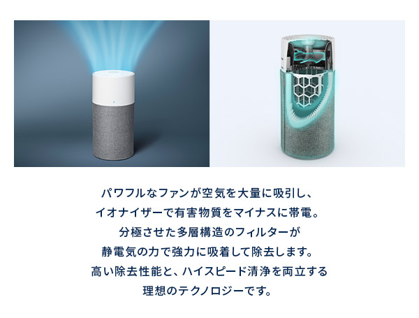 楽天市場】【好評につき完売・新モデル3250iをご検討くださいませ