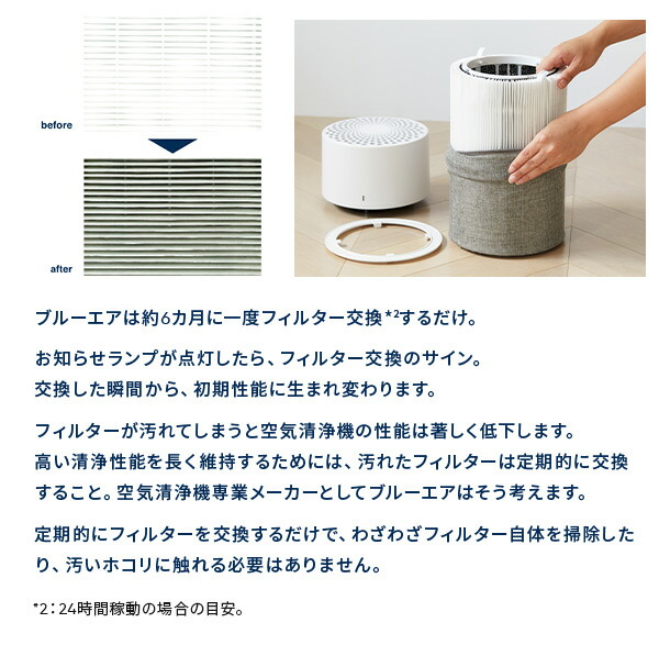 楽天市場】【好評につき完売・新モデル3250iをご検討くださいませ