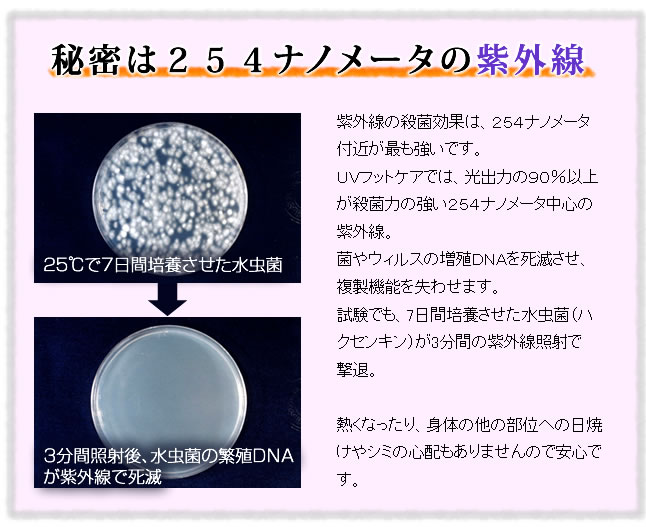 楽天市場】水虫治療器 レビュー150件超 NEW UVフットケア cuv-5 ニュー