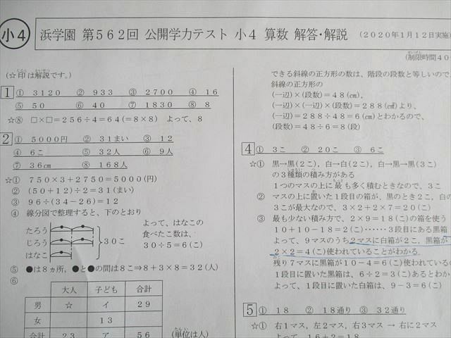 楽天市場】浜学園 小4 第562回 公開学力テスト 国語/算数/理科/社会