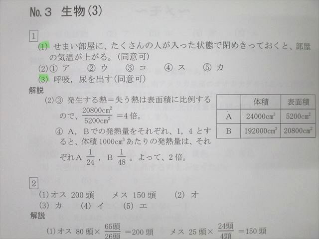 楽天市場】希学園 小6 最高レベル演習 理科 問題編 第1/2分冊 No.1〜No