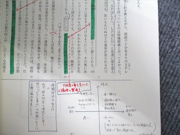 楽天市場】東進 高2 ハイレベル 現代文トレーニング Part1/2 通年