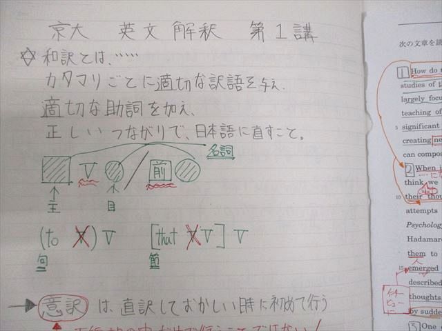 楽天市場】河合塾 京都大学 京大英語/英文解釈/英作文 テキスト 2022