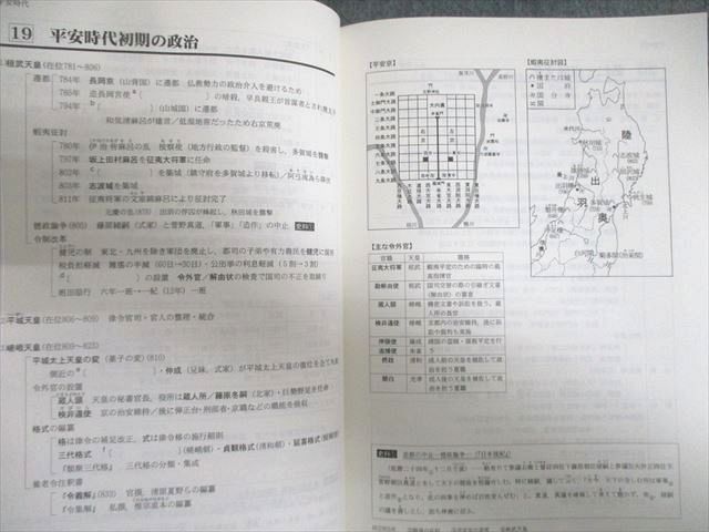 楽天市場】代ゼミ 詳説日本史講義 テキスト通年セット 2022 土屋文明