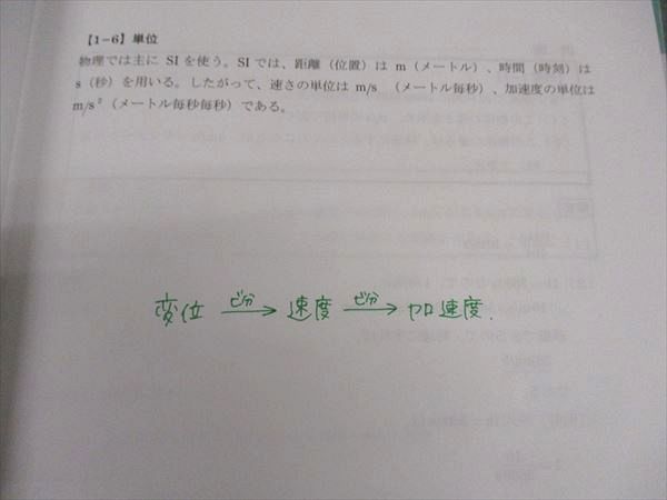 楽天市場】河合塾KALS 医学部学士編入対策講座 2023年度実施試験対応