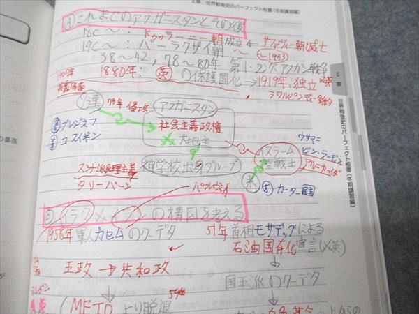 楽天市場】代ゼミ 世界戦後史〈ハイレベル編:1945年以降の各国史