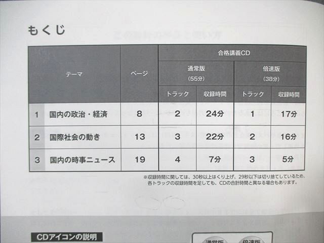 楽天市場】スタディアップ 中学受験 社会 時事問題対策 ターゲット