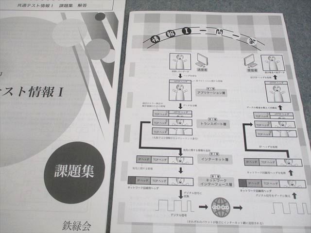 楽天市場】鉄緑会 共通テスト情報I テキスト/課題集/一問一答 2024
