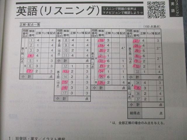 楽天市場】ベネッセ/駿台 大学入学共通テスト模試 第1回ベネッセ・駿台