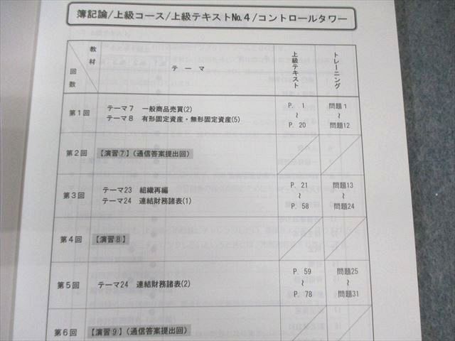 楽天市場】TAC 税理士講座 上級コース 簿記論 テキスト/トレーニング4