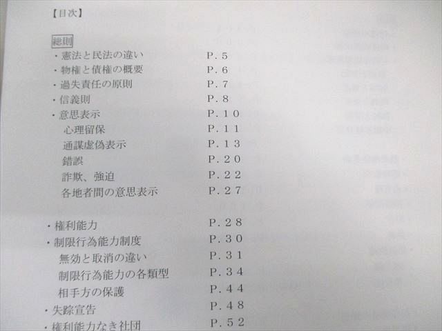 楽天市場】公務員試験の吉井塾 吉井英二の公務員試験 憲法/民法I/政治