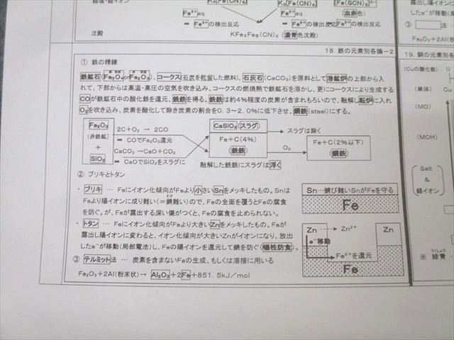 楽天市場】駿台 センター試験 化学 豆本-4/6/9/11/12/20-2/22〜25/40-1