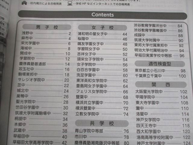 楽天市場】SAPIX サピックス 小6 2025年度受験用 中学入試資料 2024