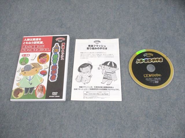 楽天市場】秀逸フラッシュの通販