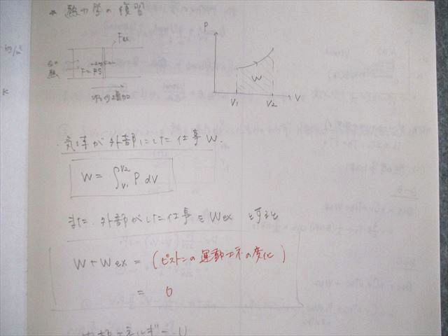 楽天市場】駿台 物理S テキスト通年セット 2022 計2冊 後藤舞子/中田