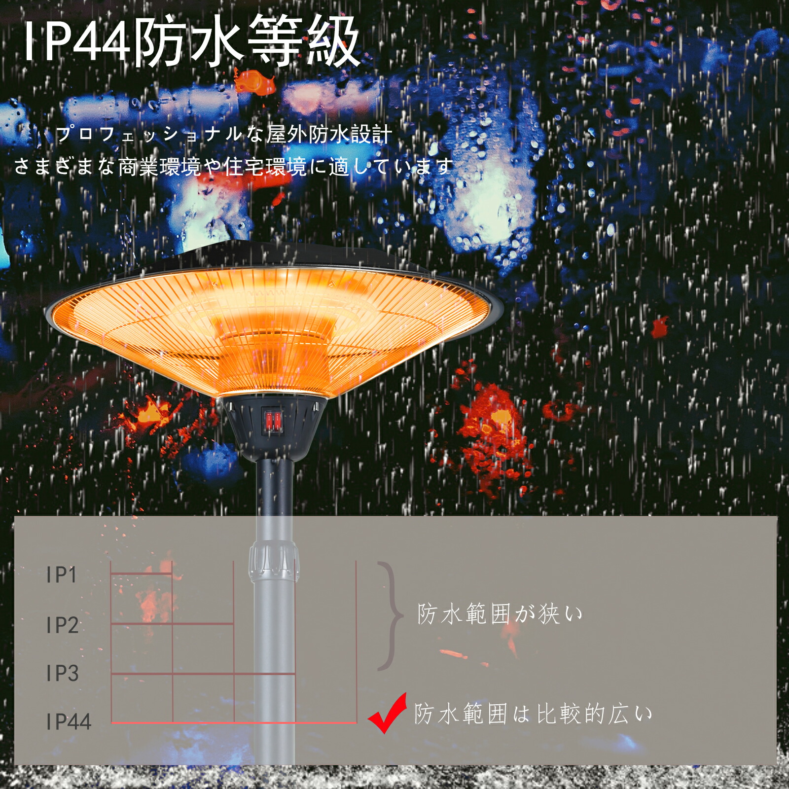 楽天市場】【2月20日-2月28日限定2000OFFクーポン】ハロゲンヒーター