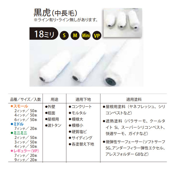 楽天市場】タイホウ ローラー 虎 ミニミニ 50本箱 白虎 短毛4ミリ 赤虎
