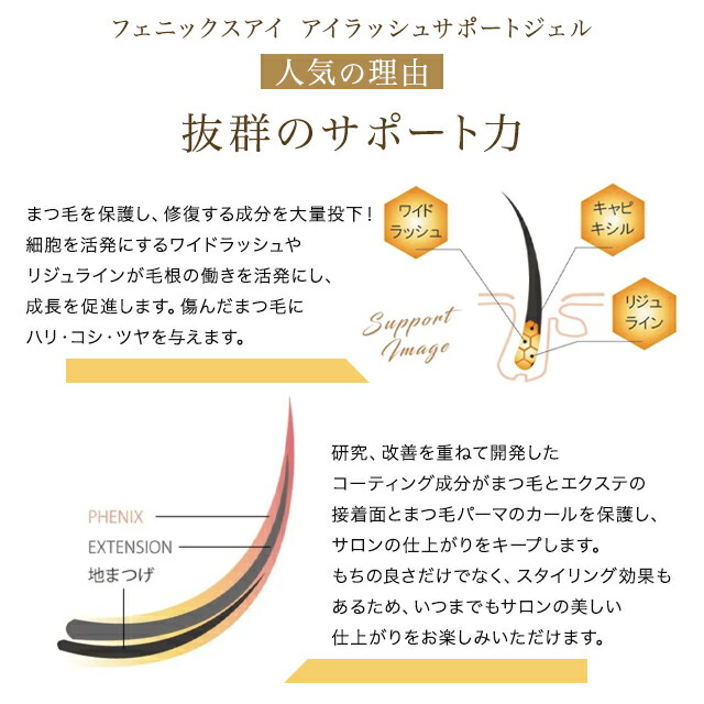 楽天市場】【正規品/安心 追跡可能メール便】フェニックス アイ