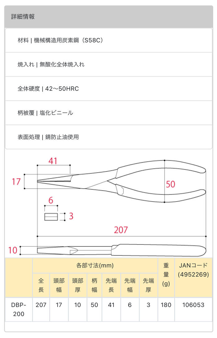 楽天市場】King TTC ダッグビルプライヤー 200mm 溝付 つかむ 押さえる