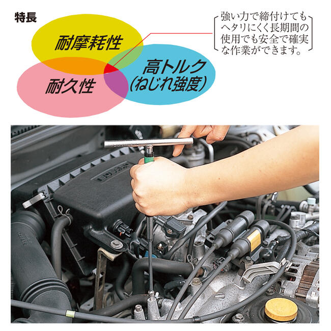 楽天市場】TTC T型クイックターンレンチ 六角 2.0mm 強力締付け 高
