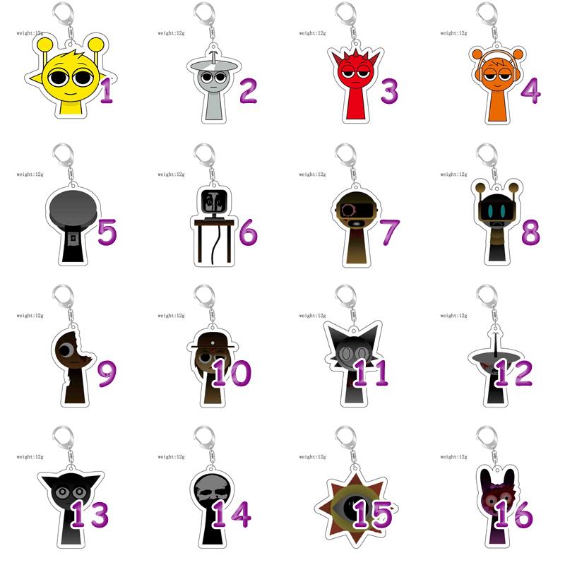 楽天市場】スプランキー アクリル キーホルダー C : CROTECWAGON