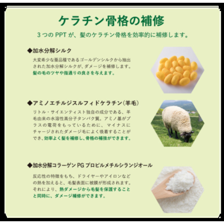 楽天市場】【新品】 リケラ ミスト トリートメント リフィル 1000g