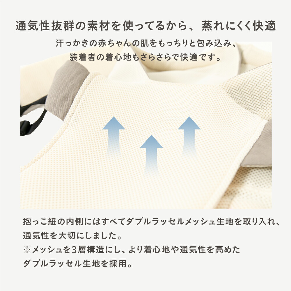楽天市場】抱っこ紐 NICO おしゃれ 日本製 国産 岡山デニム 上質