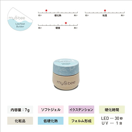 楽天市場】my&bee マイビー ノンサンディングバランスベース 7g