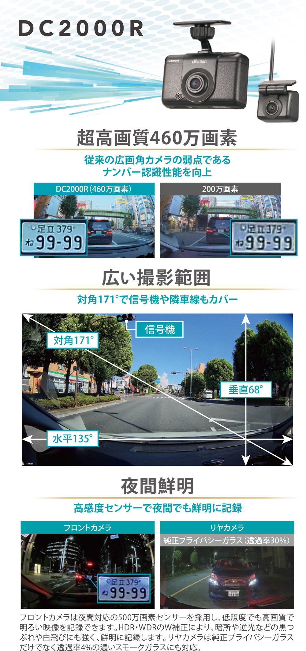 楽天市場】ドライブレコーダー 前後 2カメラ ドライブレコーダー