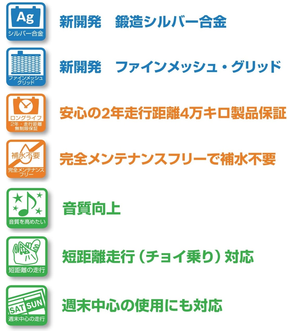 楽天市場】BOSCH ボッシュ SLX-6C シルバーX バッテリー 欧州車用 64Ah